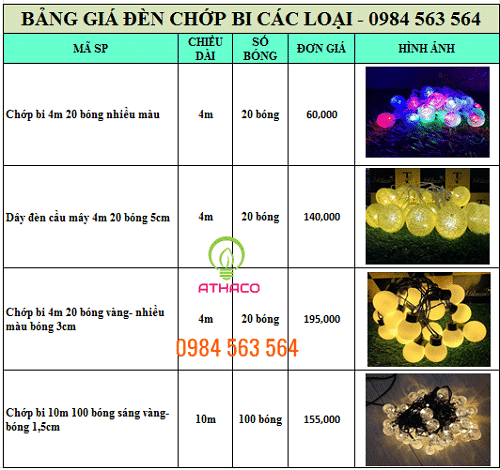 Báo giá dây đèn led chớp nháy Siêu Rẻ tại TpHCM