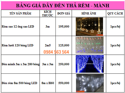 Báo giá dây đèn led chớp nháy Siêu Rẻ tại TpHCM