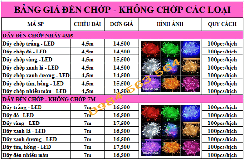 Bảng báo giá đèn trang trí giáng sinh 2023 Siêu Rẻ