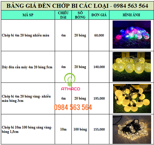 Dây đèn trang trí cây mai, cây đào ngày tết giá rẻ tại HCM