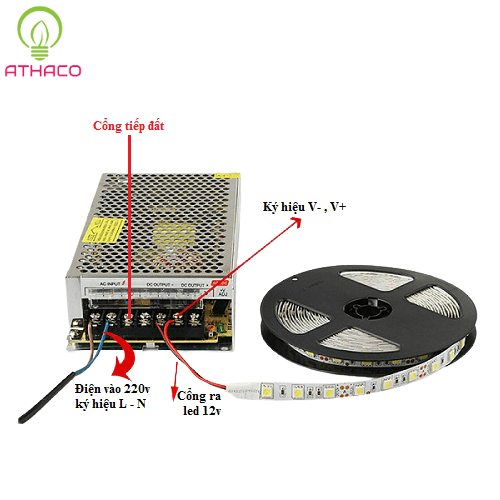 Led dây 4000k 12v 5054 trung tính chíp Senyang