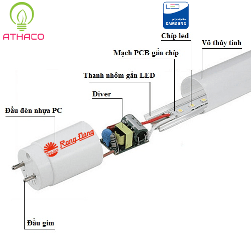 Cấu tạo bóng tuýp led 0m6 10w Rạng Đông