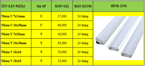 Thanh nhôm định hình đèn led U 3010