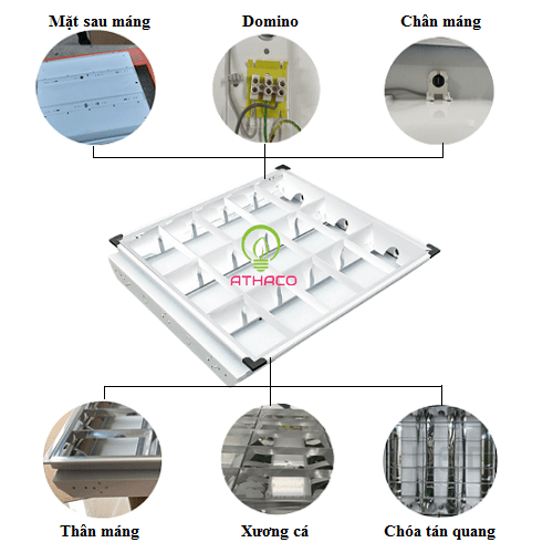 Điểm nổi bật của mẫu máng âm trần 600x600 AThaco