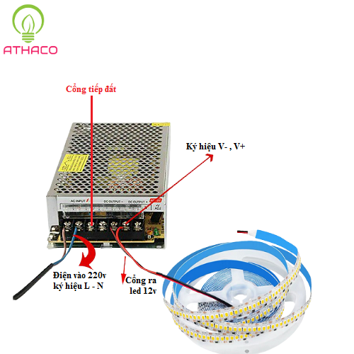 Hướng dẫn đấu nối led dây 12V 2835 Samsung