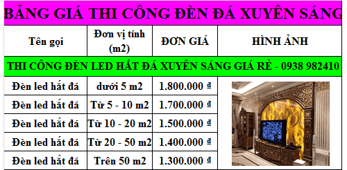 Thi công đèn hắt đá xuyên sáng ở Bình Chánh uy tín giá rẻ