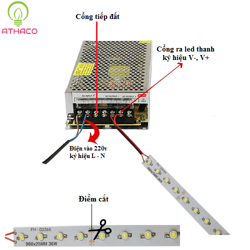 Đèn led thanh tủ vàng bạc 36w siêu sáng