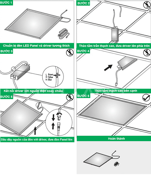 Mách bạn cách lắp đặt đèn led panel tấm cho mọi loại trần