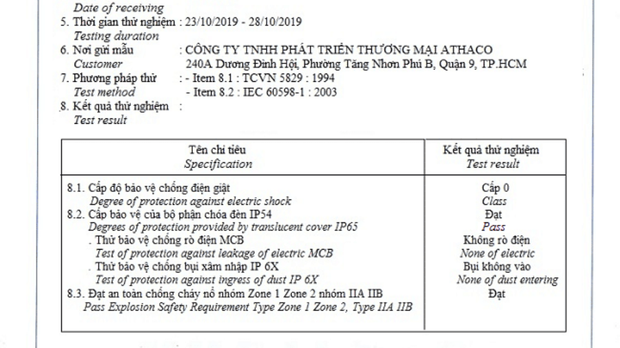 Giấy chứng nhận đèn chống cháy nổ thể hiện điều gì?