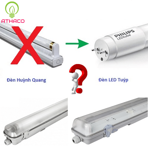 Tư vấn cách chọn mua máng đèn chống thấm hiệu quả nhất