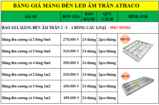 Máng âm trần phản quang 6 mẫu bán chạy nhất bạn nên biết