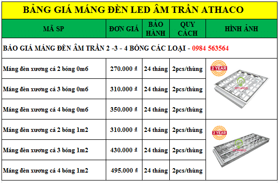 Báo giá máng đèn led âm trần chính hãng giá tốt nhất 2021