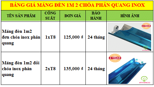 TOP 6 mẫu máng đèn cho nhà xưởng phổ biến nhất hiện nay