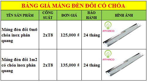 Mách bạn 2 mẫu máng đèn đôi phản quang bán chạy nhất