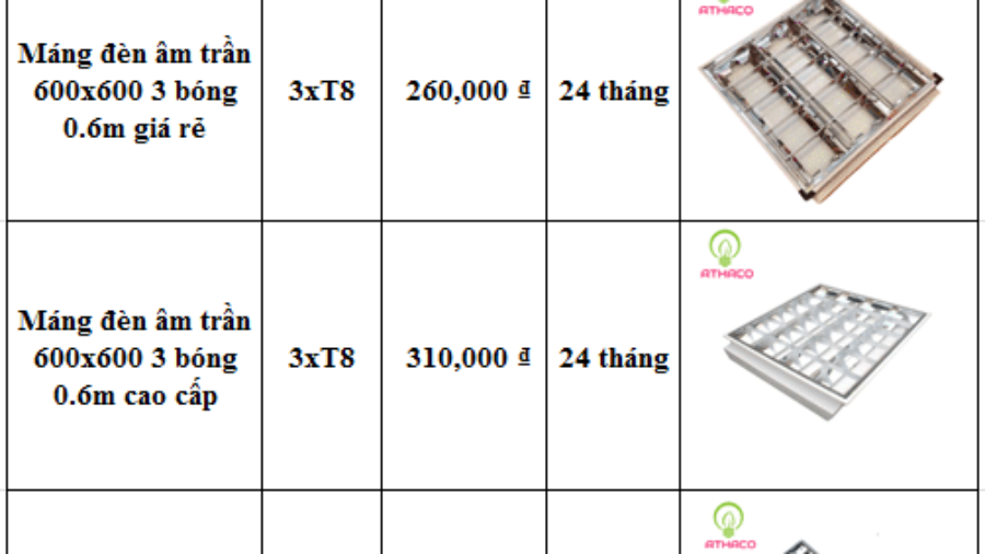 Báo giá máng đèn xương cá 3 bóng âm trần giá tốt nhất