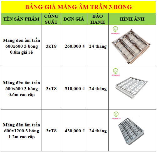 Báo giá máng đèn xương cá 3 bóng âm trần giá tốt nhất