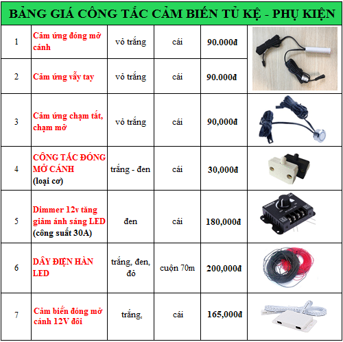 Bảng giá công tắc cảm biến 12v-24v AThaco