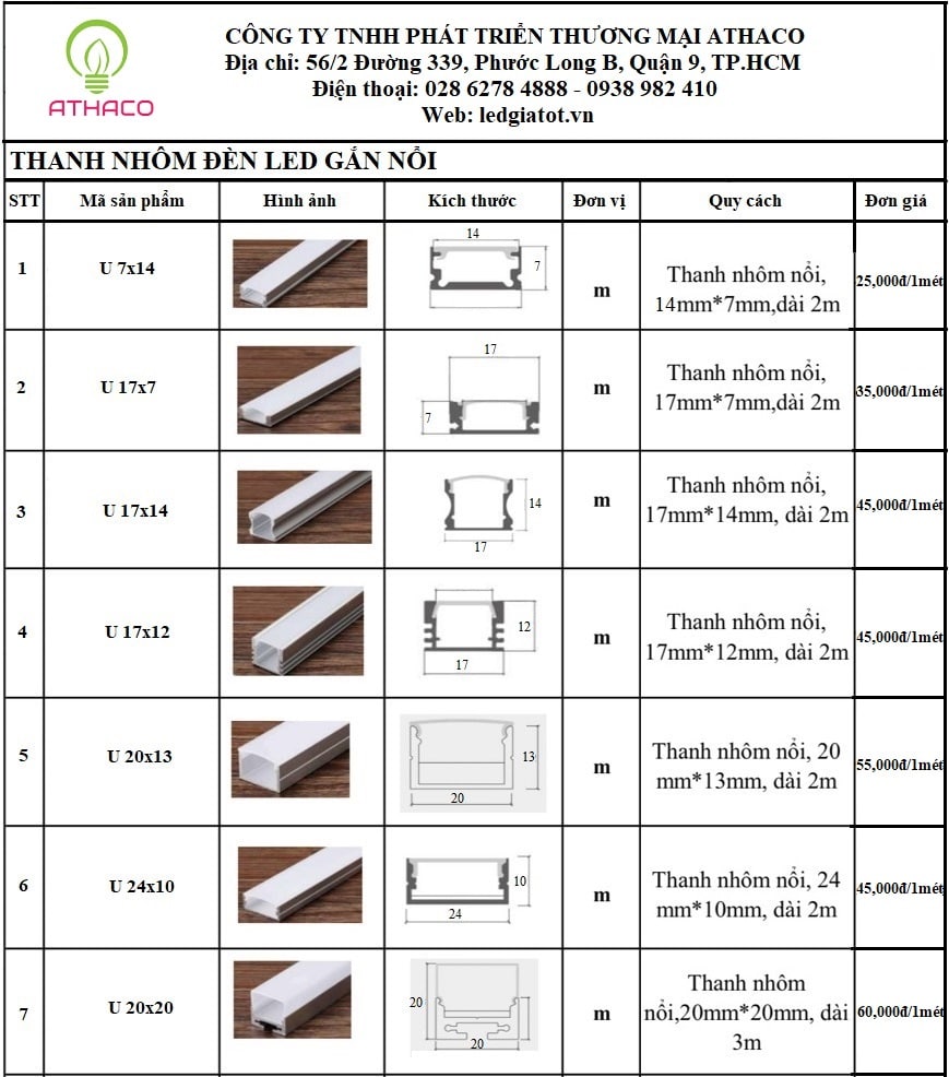 Thanh nhôm gắn nổi tường - nổi trần Profile