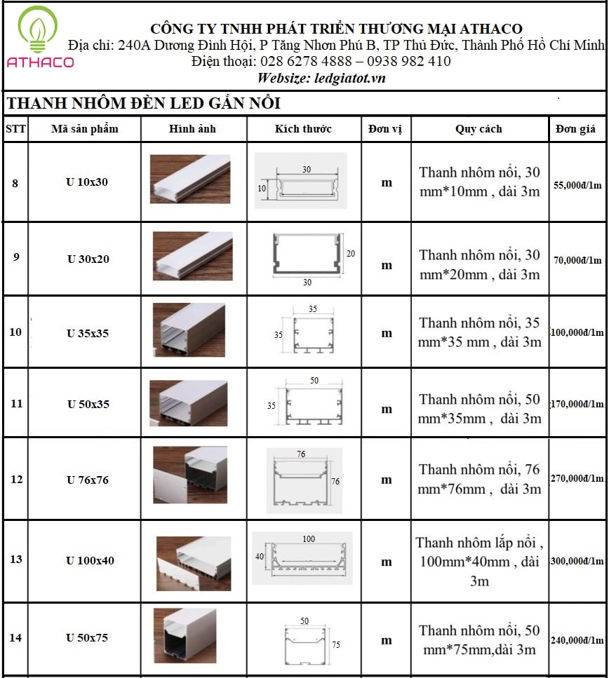 Thanh nhôm gắn nổi tường - nổi trần Profile