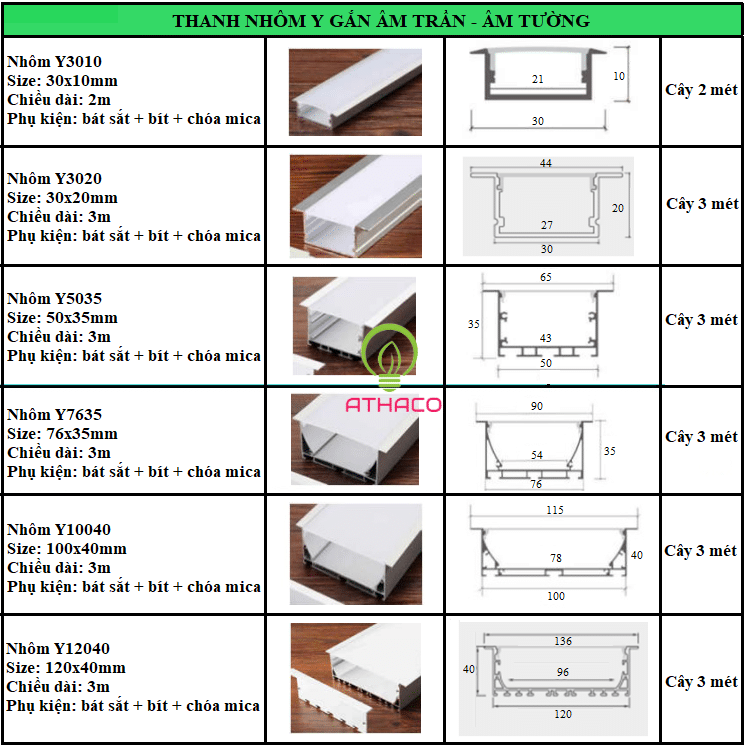 Thanh nhôm âm trần - âm tường Profile Led