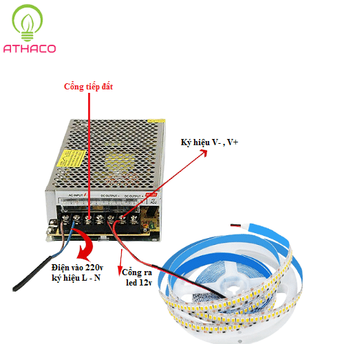 Hướng dẫn cách đấu nối led dây 12V chống nước