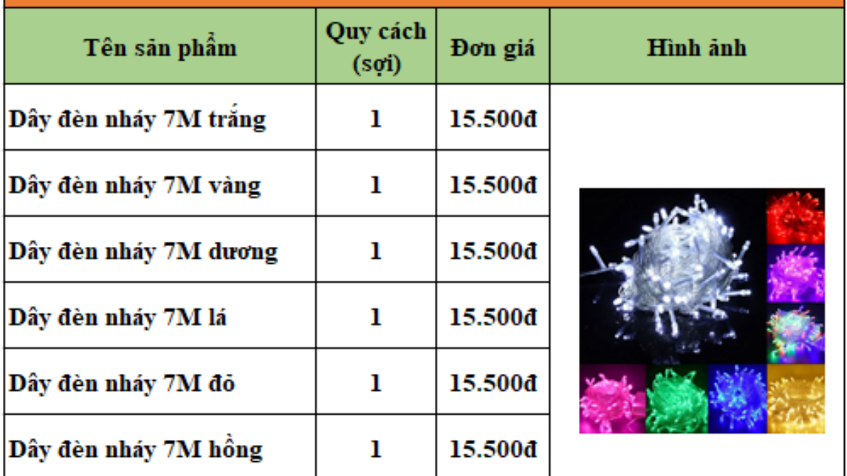 Bảng giá sỉ dây đèn chớp trang trí noel rẻ nhất 2025