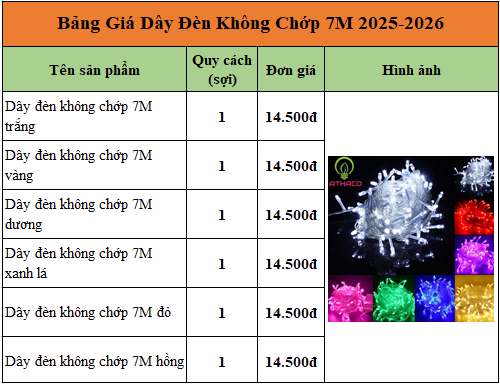 Bảng báo giá đèn trang trí giáng sinh 2026 Siêu Rẻ ở HCM