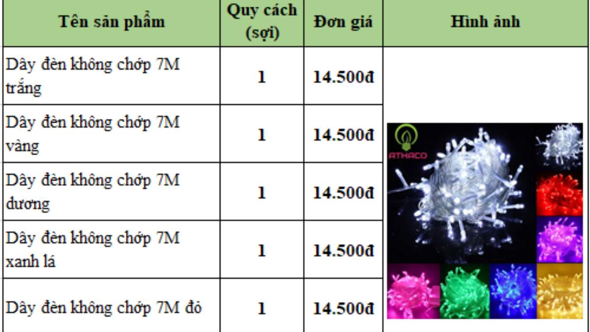 Bảng báo giá đèn nháy 2025 các loại