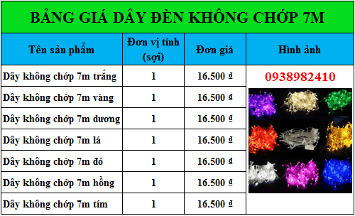 Bảng giá sỉ dây đèn chớp nháy tốt nhất năm 2024