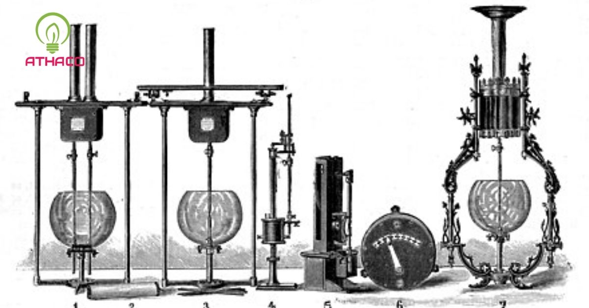 Các cột mốc quan trọng trong quá trình phát triển đèn LED