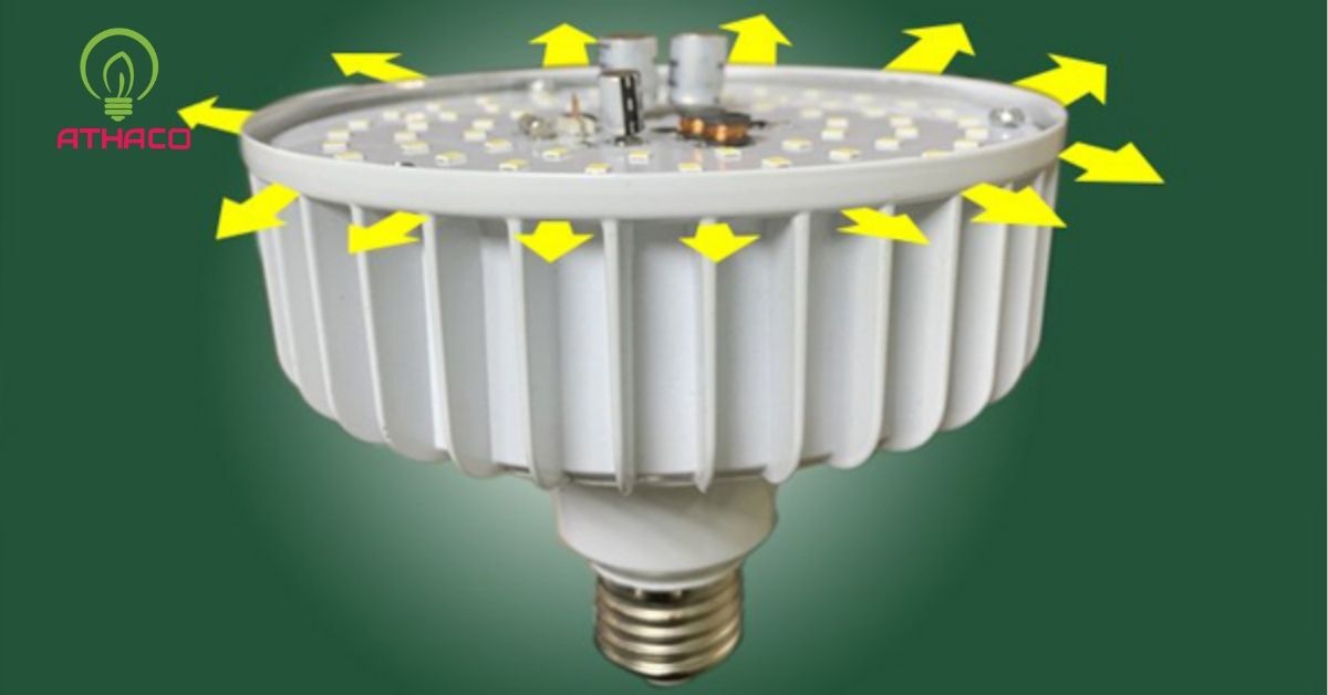 Cách kiểm tra hiệu quả tản nhiệt của đèn LED