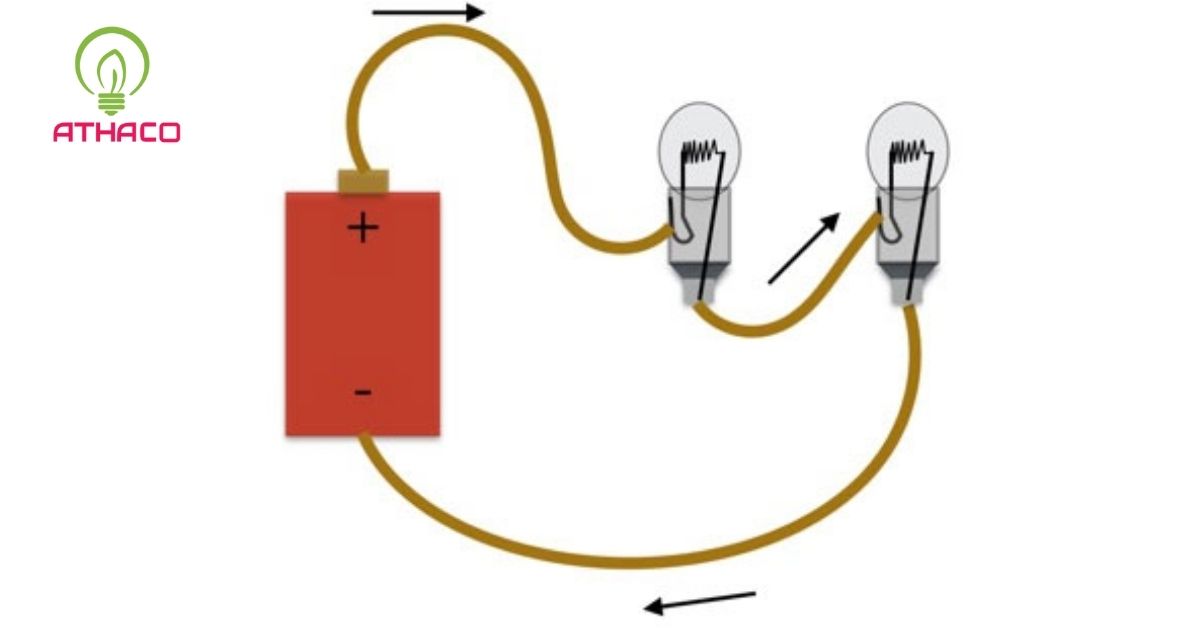 Lợi ích của việc mắc 2 bóng đèn nối tiếp
