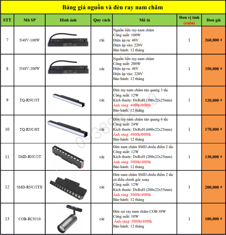 Bảng giá đèn ray nam châm AThaco