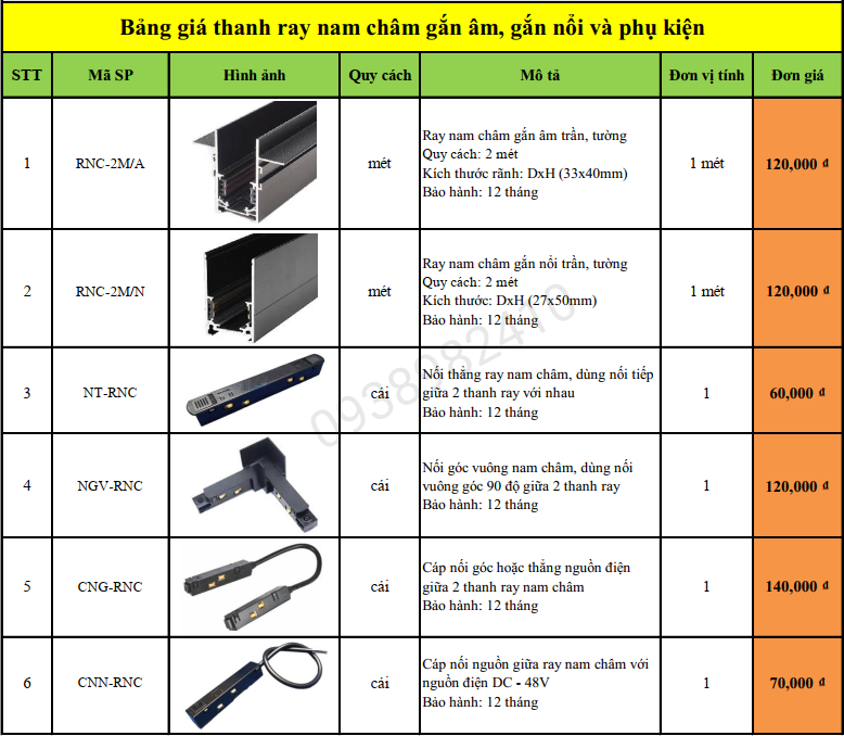 Bảng giá đèn ray nam châm AThaco