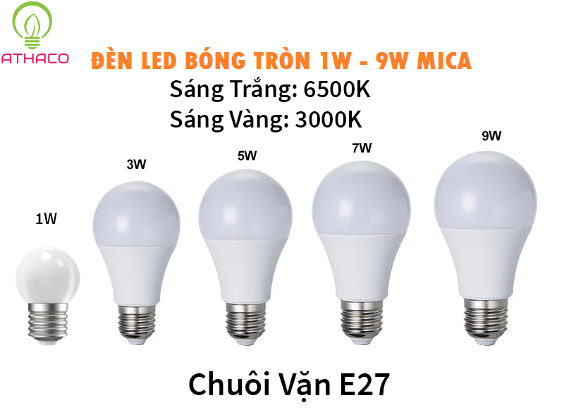 Bóng LED búp tròn 1W – 9W vỏ nhựa (Khuyên dùng ngoài trời):