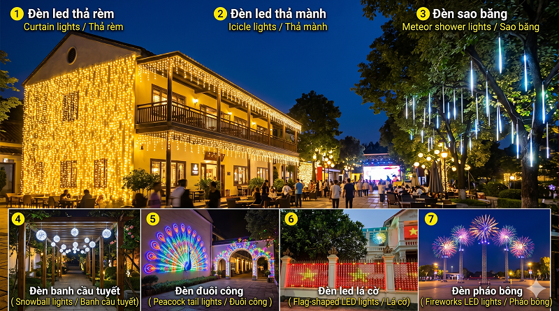 4. Ứng Dụng Thực Tế Của Đèn Rèm LED Ngoài Trời Chống Nước